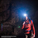 BIKIGHT 605B 100W Induction Headlamp Glare Rechargeable Night Fishing Lights Glare LED Telescopic Zoom Long Shot Headlights