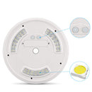 IPRee 42 LED Solar Light Flag Pole Light Waterproof Light Control Sensor Camping Garden Emergency Lamp