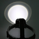 XANES 4105 Headlamp T6 Mechanical Zoom Xiaomi Motorcycle Bike Bicycle Cycling Camping Flashlight