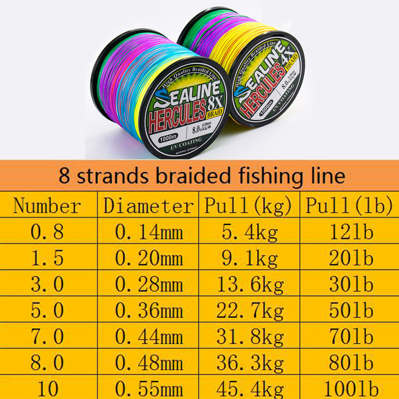 8 Strands Braided Fishing Line 500m Multi Color Super Strong Multifilament PE Braid Line 10LB 20LB 30LB 40LB 100LB 200LB