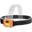 XANES 201 450LM COB LED Ultralight Headlamp 3 Switch Modes Adjustable Camping Running 3*AAAA Battery