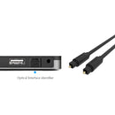 Vention Optical Audio Cable Toslink Digital SPDIF Cable For Blue Ray CD DVD Player Xbox 360 PS3