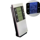 LCD Digital Thermometer Hygrometer Electronic Temperature Humidity Meter Clock Weather Station Clock