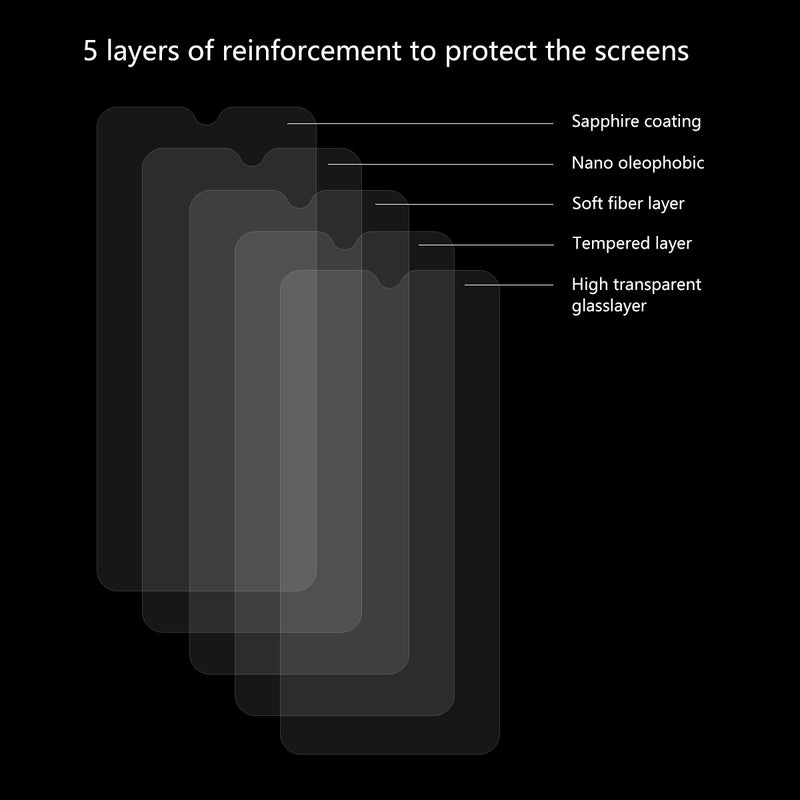 Enkay 2PCS 9H 2.5D Anti-explosion Anti-scratch Clear Tempered Glass Screen Protector for Xiaomi Mi 9T / Xiaomi Mi9T Pro / Xiaomi Redmi K20 / Redmi K20 Pro