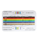 Geekcreit Electronic Components Base Starter Kits With Breadboard Resistor Capacitor LED Jumper Cable With Plastic Box Package For Geekcreit Arduino - products that work with official Arduino boards