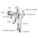 F75 400ML Pneumatic Spray Airbrush Sprayer Alloy Painting Atomizer Airbrush Tool With Hopper