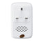 Ultrasonic Insect Repeller Pests Control Ultrasonic Repellent Electronic Plug For Insects