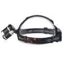 XANES 746 800 Lumens T6+XPE LED Bicycle Headlight Mechanical Zoom Outdoor Sports HeadLamp 4 Modes