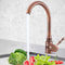 TAPCET Red Copper Antique Kitchen Basin Sink Faucet Hot&Cold Water Mixer Tap