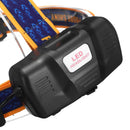 BIKIGHT 1500LM 5 LEDs Headlamp Aluminum Alloy Rotating Zoom Head Torch Waterproof Cycling Fishing Camping Lamp