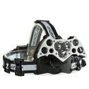 XANES 2701-9 Headlamp 18650 Xiaomi Electric Scooter Motorcycle E-bike Bike Bicycle Cycling Camping