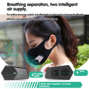 Dustproof N95 Particulate Respirator Electric Smart Mask Dustproof Air Pollution