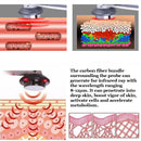 Ultrasound Body Massager Cavitation Fat Remover Slimming Anti-Cellulite Body Shaper