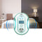 Minleaf HJS-602 Ultrasonic Electronic Pest Repeller Humane Poison-Free with Flash Light Animal Repeller Pest Control for Insect Rodent Mouse Rat