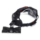 BIKIGHT 1300LM 30W COB LED Rechargeable 18650 USB Headlamp Cycling Lamp