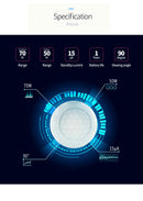 NEO COOLCAM NAS-PD02Z New Z-wave PIR Motion Sensor Detector Home Automation Alarm System Motion Alar