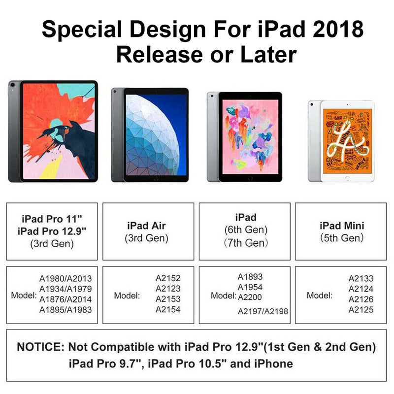 Palm Rejection Active Capacitive High Precision Touch Screen Stylus Pen Specially Designed for iPad