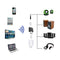 ZF-169P 3 In 1 USB bluetooth 5.0 Adapter Audio Transmitter Receiver Mini Stereo Wireless Adapter with Switch Button for Computer PC Car Kit