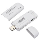 4G 3G LTE USB 2.0 Wireless Hotspot Mobile Dongle Router with SIM TF Card Slot for Mobile Phone Tablet