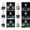 TXVSO8 G1 COB LED Car Headlights Bulbs H7 H11 H1 9012 9006 9005 Fog Lights 110W 20000LM 6000K White Waterproof