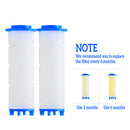 High Pressure Adjustable Bath Shower Head Turbo One-key Stop Button With 2Pcs Filter
