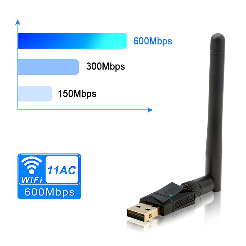 ROCKETEK 600Mbps Dual Band 2.4G 5G Wireless USB Wifi Adapter Antenna Networking Adapter LAN Card