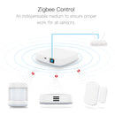 MoesHouse WF-THP WIFI Series Temperature and Humidity Sensor Smart Life Zig bee Control