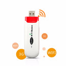 Mini Hotspot 3G WCDMA 150Mbps USB Modem WiFi Wireless Router With SIM Card Slot