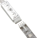 Waterproof USB DC5V SMD5050 Tape TV Background RGB LED Strip Light with Remote Controller