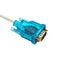 5Pcs Translucent USB To RS232 Serial 9 Pin Converter Cable Adapter