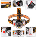 XANES WY8546 XPE White+Yellow+Blue 3 Colors Lights 9 Modes Zoomable USB Rechargeable Mini Bike Headlamp Outdoor Riding Cycling Light Head Lamp
