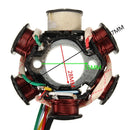6 Pole Generator Coil Magneto Stator Plate GY6 110 125cc ATV PIT DITR Quad Bike