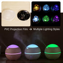 150ml Air Humidifier Colorful LED Light Essential Oil Diffuser Office Home Purification