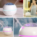 150ml Air Humidifier Colorful LED Light Essential Oil Diffuser Office Home Purification
