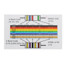 Starter Kit Resistor LED Capacitor Jumper Wires Breadboard Resistor Kit With Retail Box For  DIY Kit