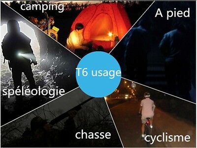 Tactical 90000LM T6 LED Flashlight Zoomable 5 Modes 18650 Focus Torch+AAA