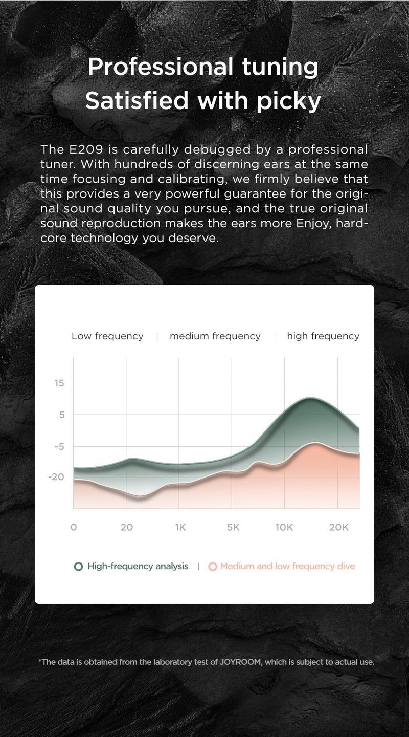 Joyroom JR-E209 Universal Metal Bass Earphone 3.5mm Wired Headphones with Mic for PC Phones