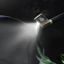ZANLURE 70 Lumens Intelligent Induction Fishing Lamp USB Rechargeable IPX5 Waterproof 25g Lightweight Underwater Lure Finder Light For Fishing Landing Net