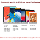 Bakeey Palm Rejection Active Capacitive Rechargeable Touch Screen Stylus Pen for iPad