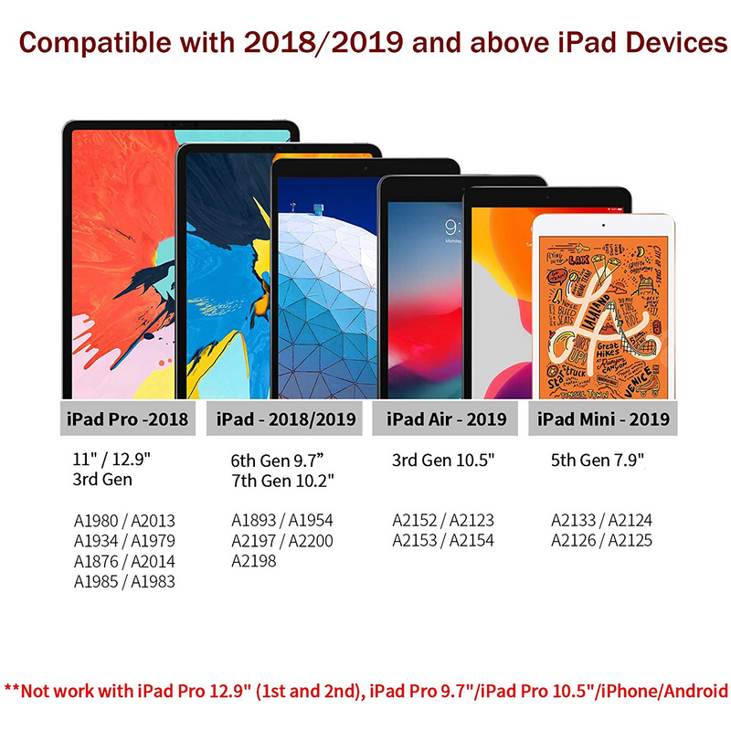 Bakeey Palm Rejection Active Capacitive Rechargeable Touch Screen Stylus Pen for iPad