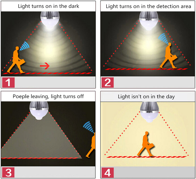 E27 5W Auto PIR Infrared Motion Sensor Detection LED Bulb Lamp 85-265V