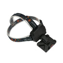 XANES SYT002 850LM COB Headlamp 3 Modes Night Warning Light Camping Hunting Portable Emergency Lantern 18650