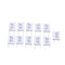 10pcs BPR56 5W 0.22R 0.22 Ohm 5w Non-inductive Ceramic Cement Resistor Wirewound Resistance