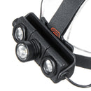XANES 2603 Led Bicycle Telescopic Zoom Headlamp Running Camping Adjustable 18650 Bike Cycling Motorcycle