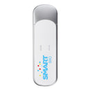 Mini Portable 3G USB 2.0 Wireless WIFI Hotspot Mobile Router with TF Card Slot for iPhone Mobile Phone PC