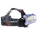 BIKIGHT 1300LM 30W COB LED Headlamp Cycling Lamp Three Lighting Modes Adjustable Base