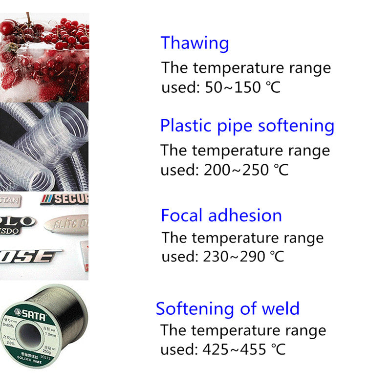 2000W 220V Handheld  Hot Air Tool Electric Hot Air Heater with Nozzle