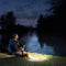 30W 2400LM Outdoor COB Emergency Portable Floodlights Work Lights LED Camping Hiking Lantern