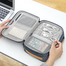 BUBM DMS-S Single Layer Double Layer Digital Accessories Storage Bag Travel Cable Charger Phone Tablet Organizer Bag