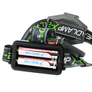 XANES BH01 1100LM Zoomable Bike Bicycle Xiaomi Scooter Headlamp for Camping Cycling Motorcycle